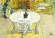 Carl Larsson suzanne med gunlog-suzanne och gunlog china oil painting artist